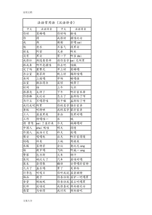 法语常用语(汉语译音)