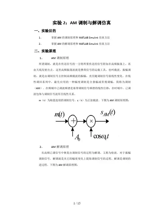 实验2：AM调制与解调仿真