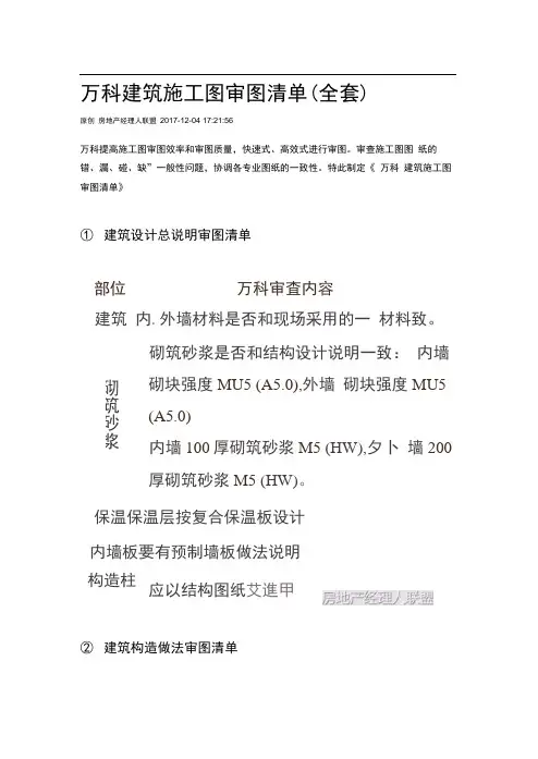 万科建筑施工图审图清单