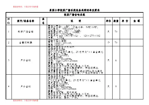 景园小学校园广播系统设备采购清单及要求(精编文档).doc