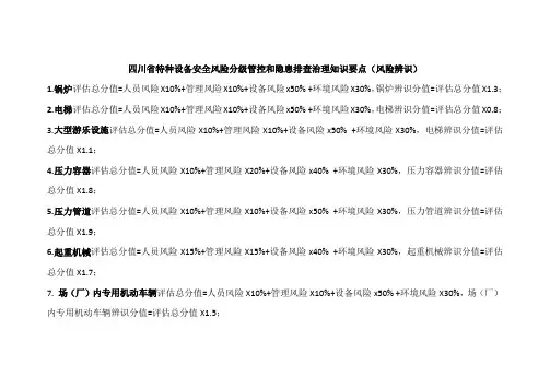 四川省特种设备安全风险分级管控和隐患排查治理知识要点(风险辨识)