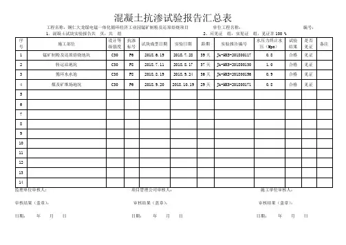 混凝土抗渗试验台账(标养)