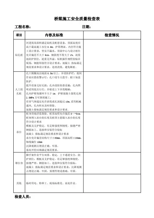 桥梁施工安全质量检查表