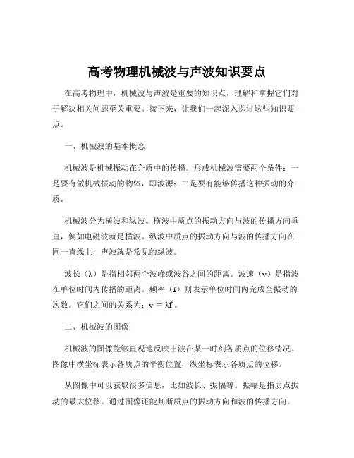高考物理机械波与声波知识要点