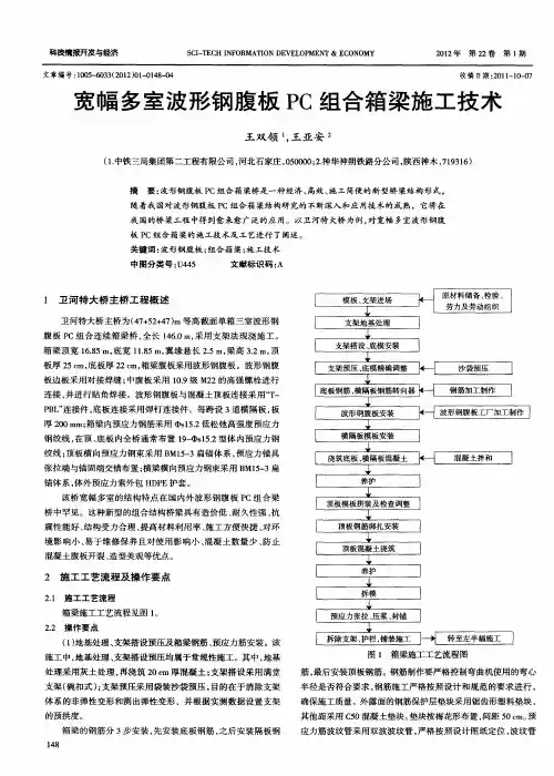宽幅多室波形钢腹板PC组合箱梁施工技术