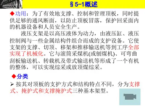 液压支架