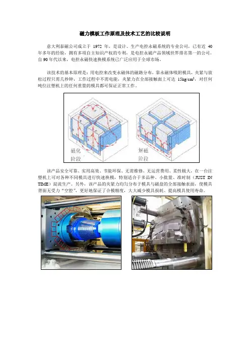 磁力模板工作原理及技术工艺的比较