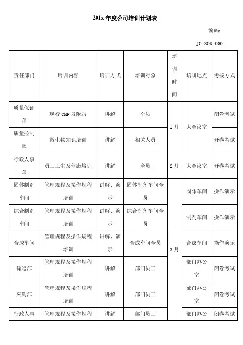 公司培训计划表