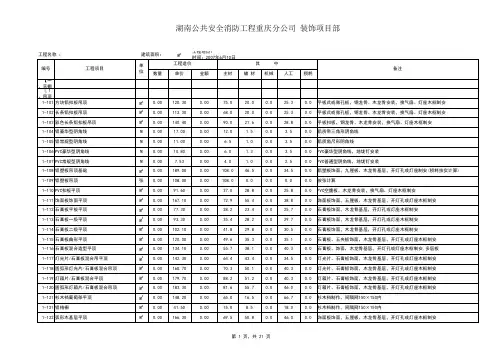 装饰工程造价明细表