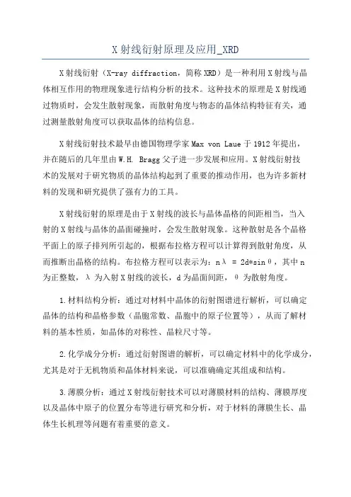 X射线衍射原理及应用_XRD