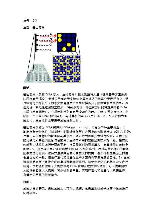 核酸检测篇-3-基因芯片