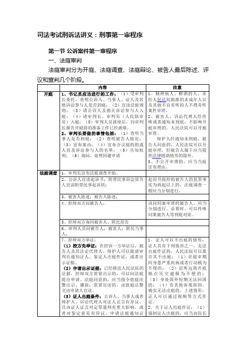 司法考试刑诉法讲义：刑事第一审程序