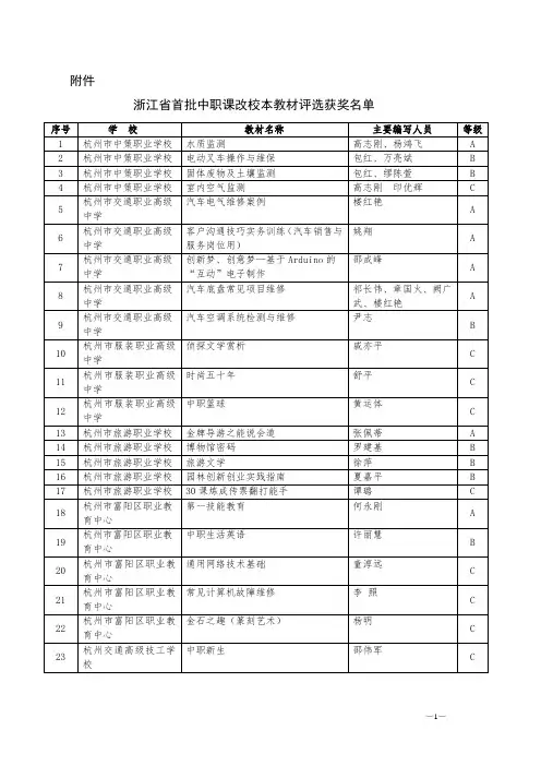 浙江省首批中职课改校本教材评选获奖名单(1)