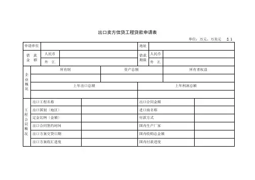 出口卖方信贷项目贷款申请表