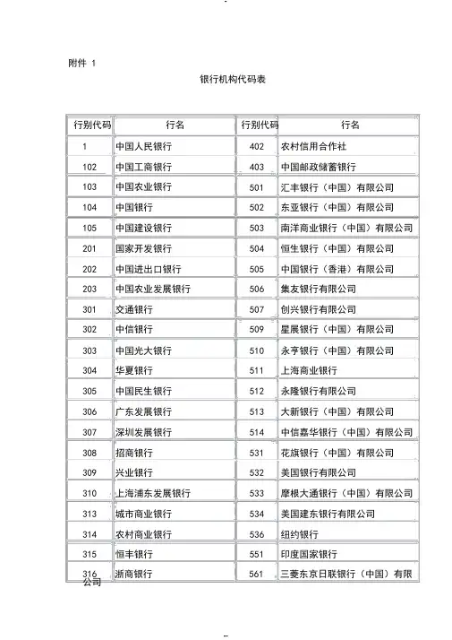 银行机构代码表