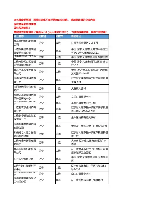2020新版辽宁大连化肥-肥料企业公司名录名单黄页联系方式大全76家