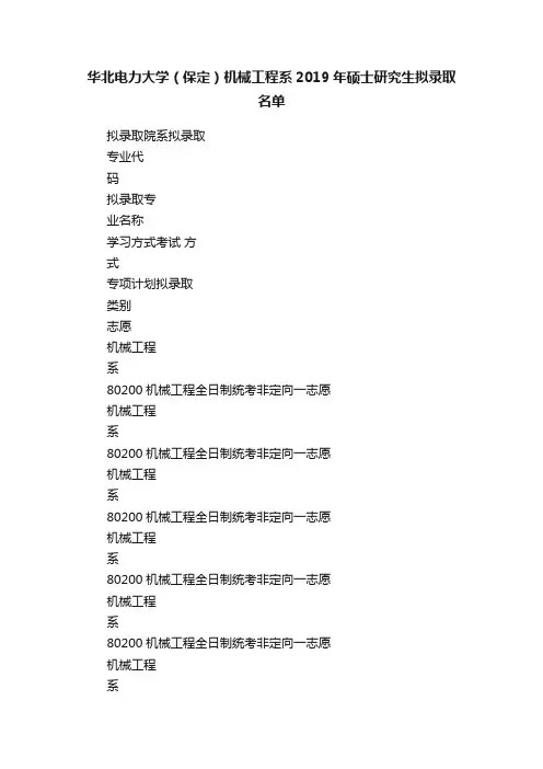 华北电力大学（保定）机械工程系2019年硕士研究生拟录取名单