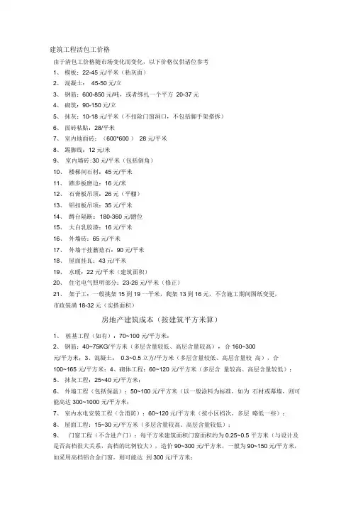 工程施工劳务承包价格(仅供参考)