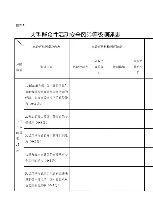 大型群众性活动安全风险等级评测表安全风险评估报告内容及格式要求
