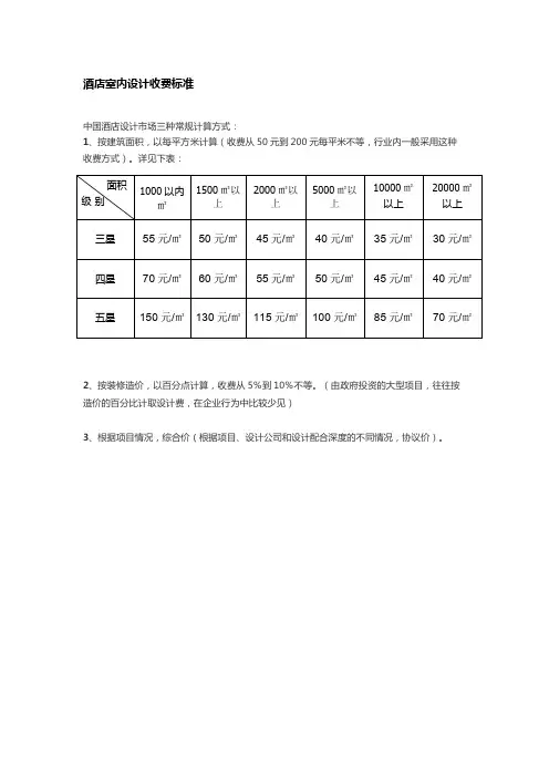 酒店设计收费标准
