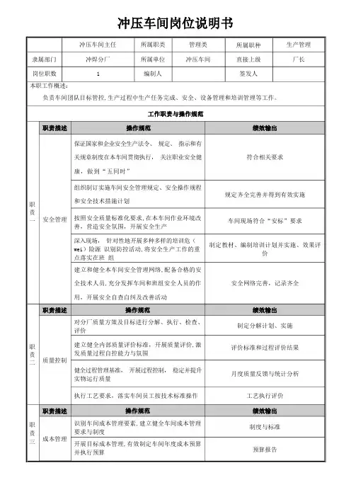 冲压车间岗位职责