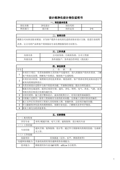 岗位说明书范文
