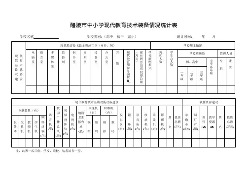 醴陵市中小学现代教育技术装备情况统计表