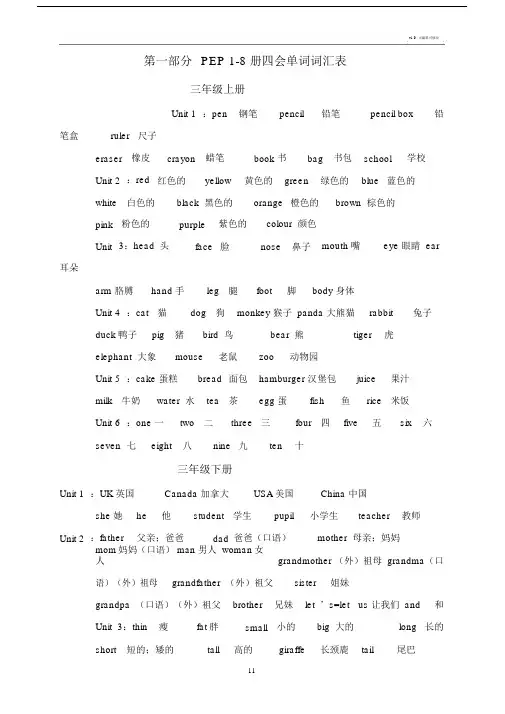 三至小学六年级的英语重点单词、句型.docx