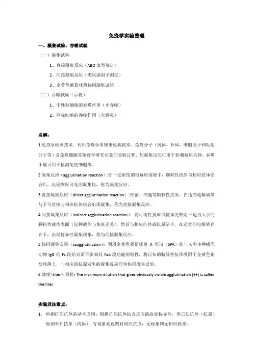 免疫学实验