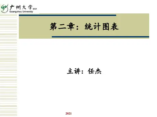 第二章-统计图表PPT课件