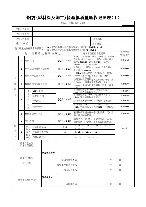 [涵洞、渡槽、倒虹吸管]钢筋(原材料及加工)检验批质量验收记录表(Ⅰ)