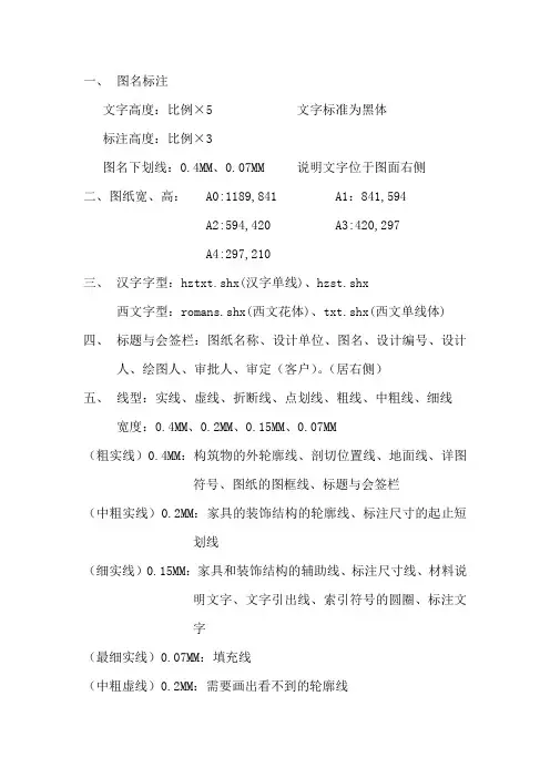 标准(CAD标注)