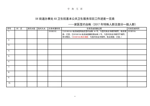 基本公共卫生服务项目工作进度一览表模版(2020年10月整理).pdf