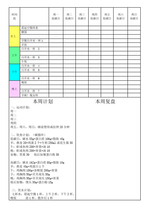 碳循环周运动饮食计划表