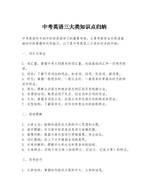 中考英语三大类知识点归纳