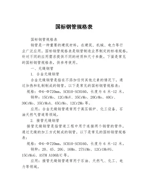 国标钢管规格表