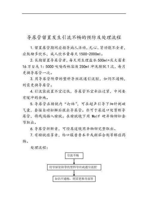 导尿管留置发生引流不畅的预防及处理流程