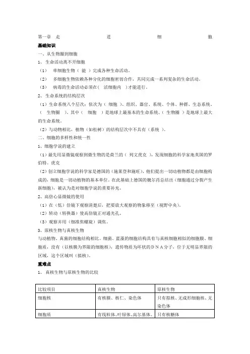 高中生物必修一 第一章走进细胞 知识点总结