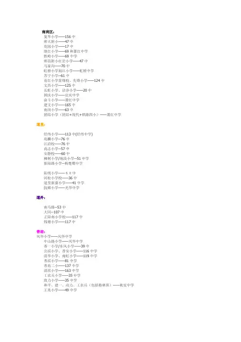 哈尔滨小学对口初中一览表