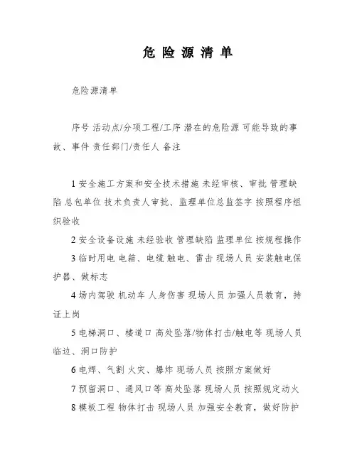危 险 源 清 单