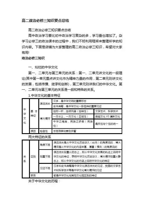 高二政治必修三知识要点总结
