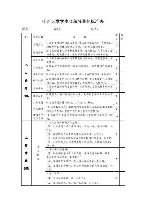 山西大学学生会积分量化标准表
