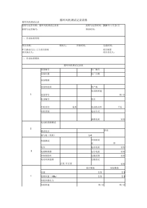 循环风机调试记录表格