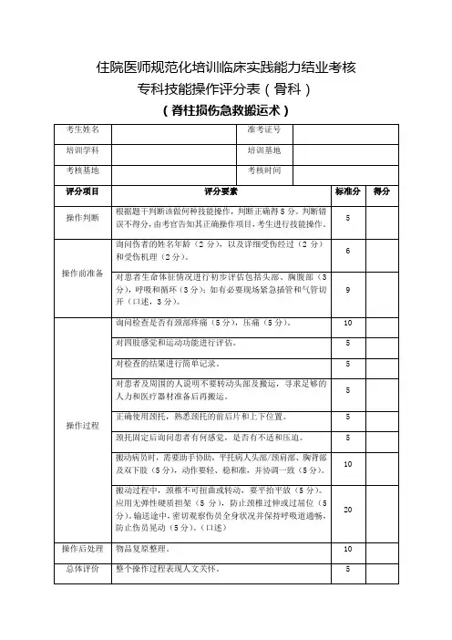 住院医师规范化培训临床实践能力结业考核专科技能操作评分表(骨科)脊柱损伤急救搬运术