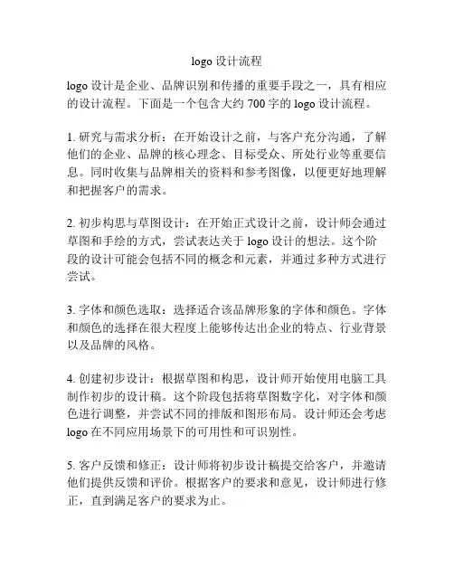 logo设计流程