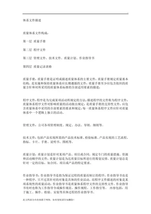 质量管理体系具体文件的构成