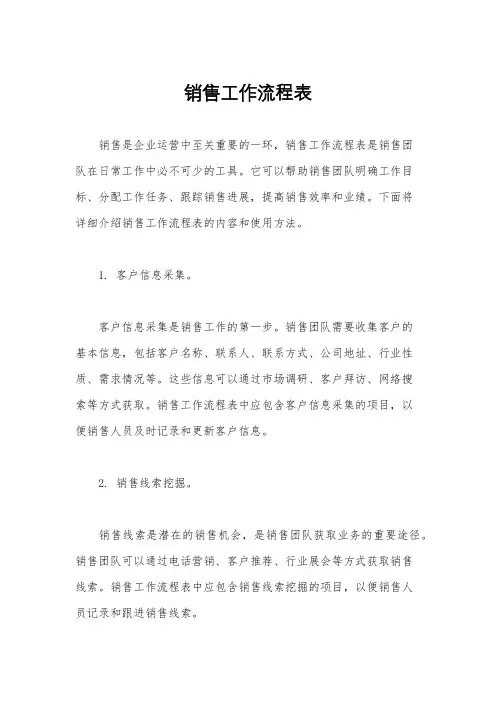销售工作流程表