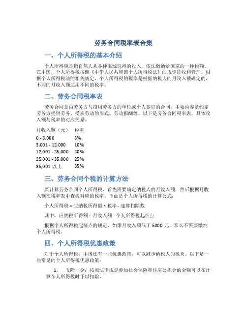 劳务合同税率表合集