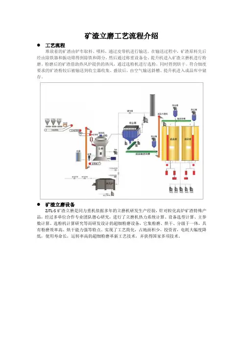 矿渣立磨工艺流程介绍