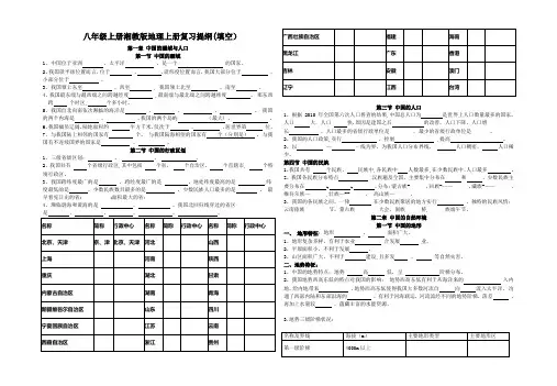 八年级地理上册知识点总结(填空)